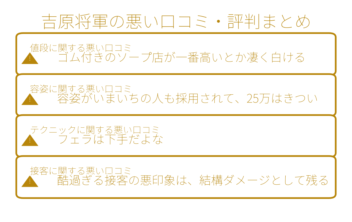 吉原将軍の悪い口コミまとめ