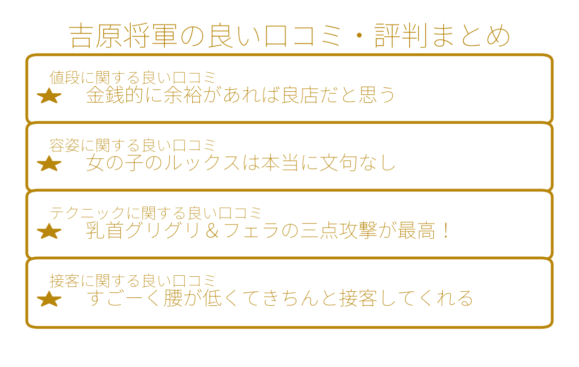 吉原将軍良い口コミまとめ