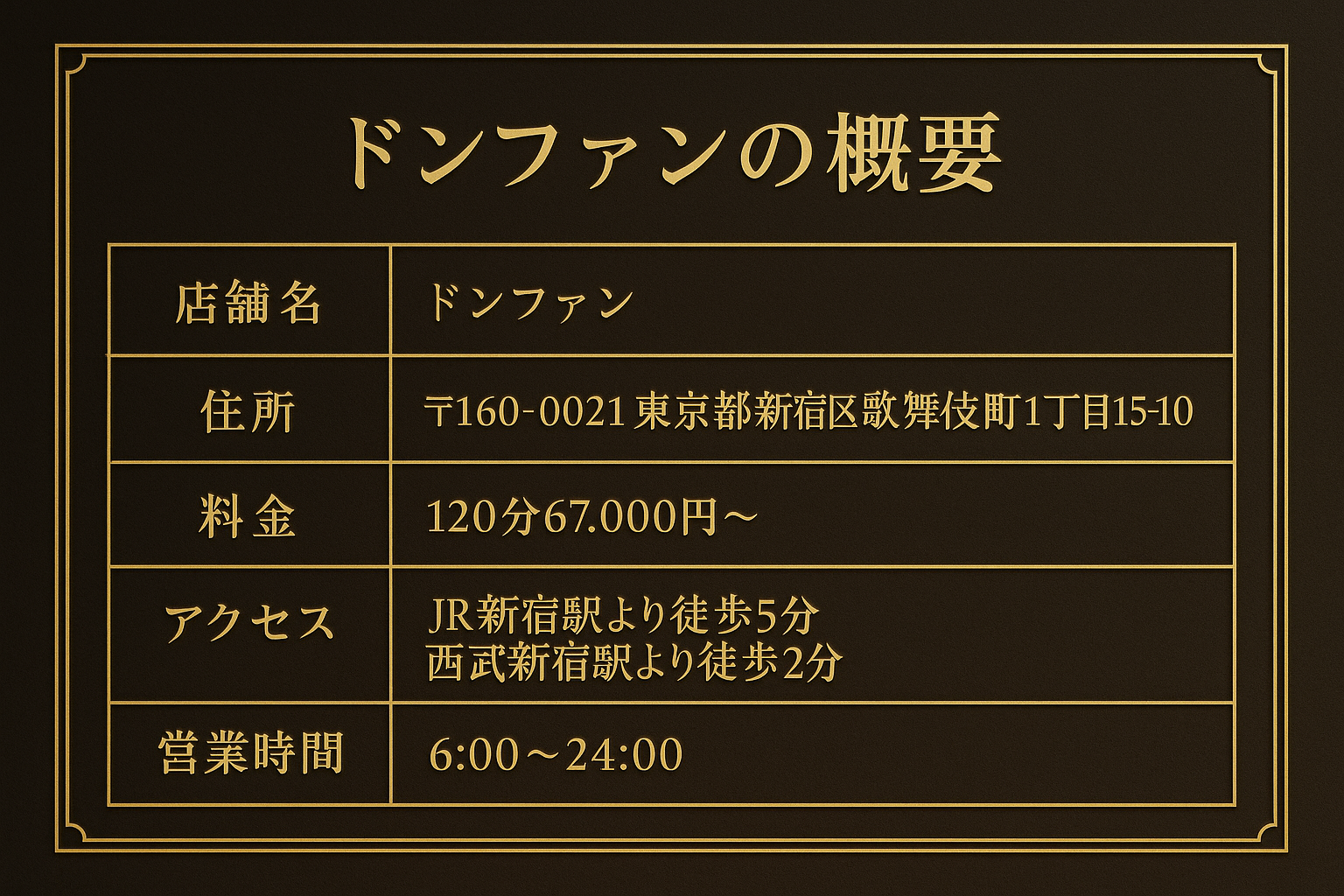 ドンファン概要