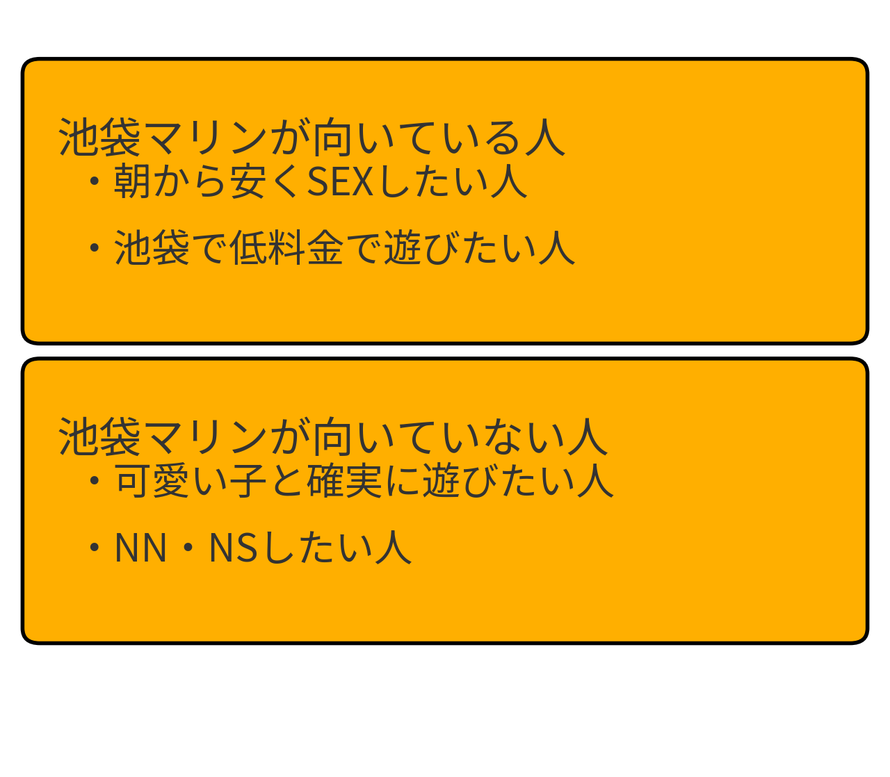 池袋マリン本店が向いている人・向いていない人