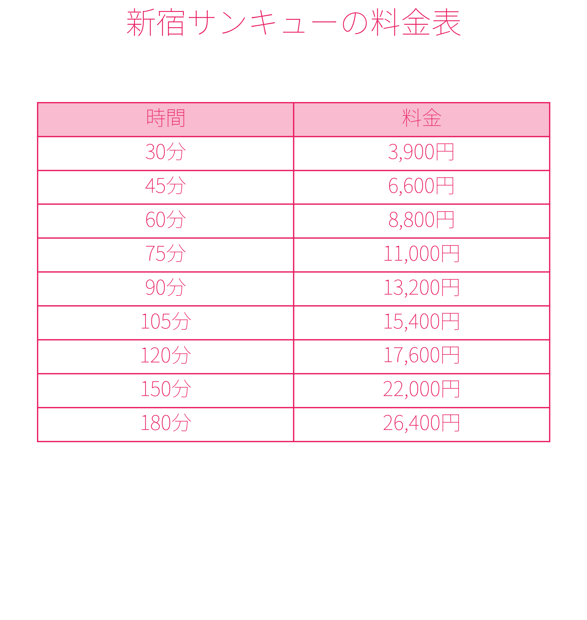 新宿サンキュー料金表