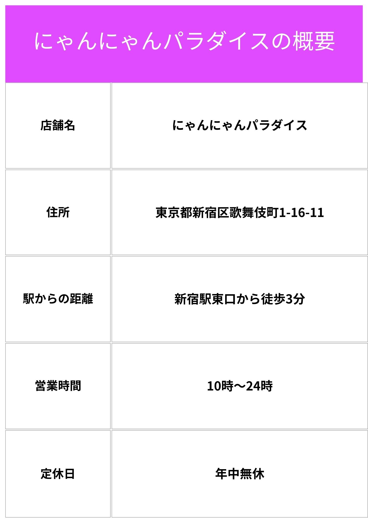 にゃんにゃんパラダイス