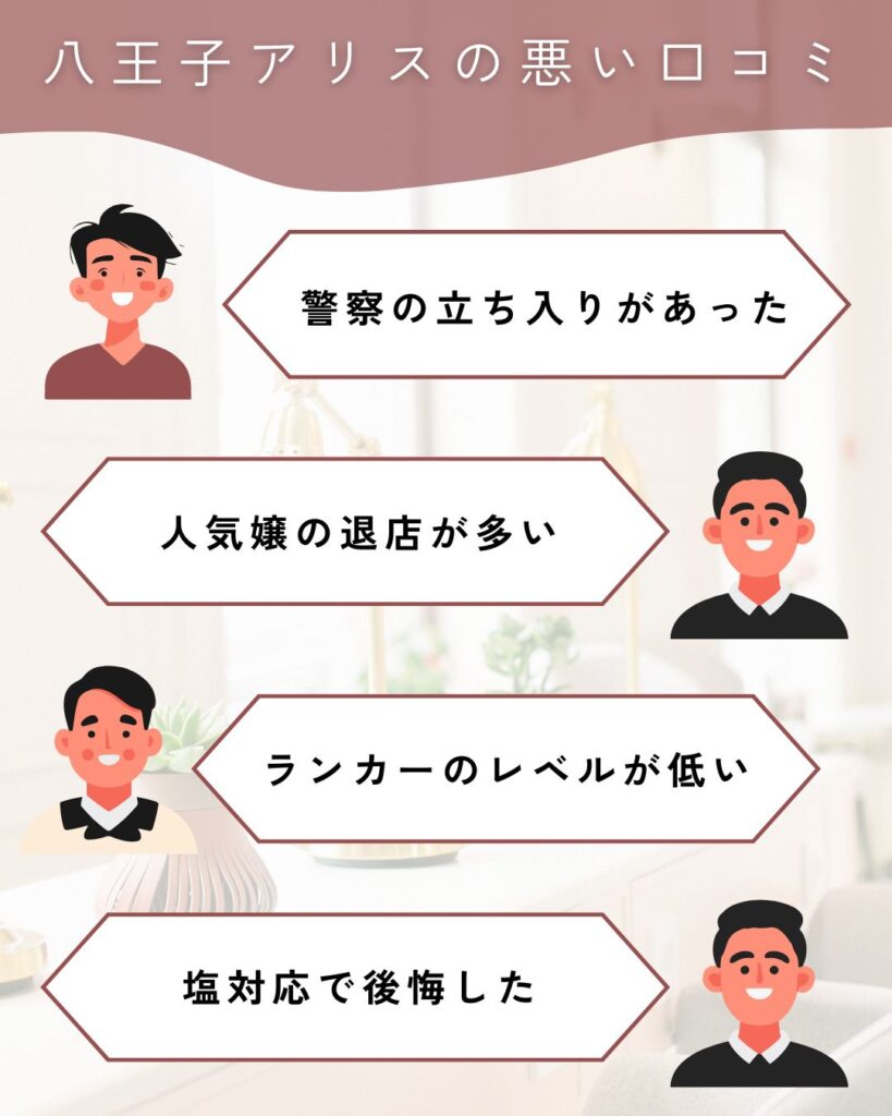 八王子アリス悪い口コミ