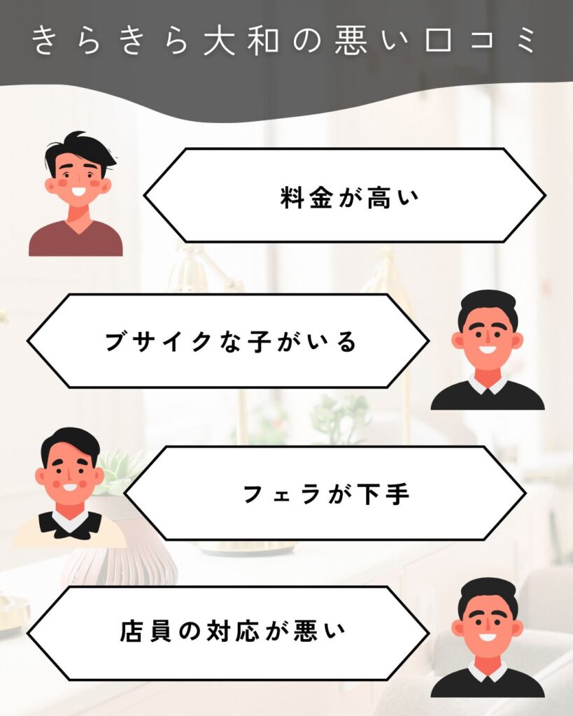 きらきら大和悪い口コミ