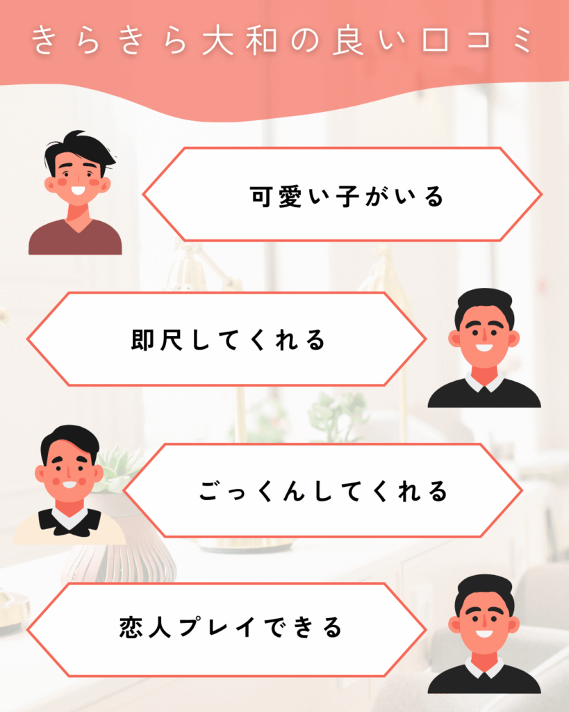 きらきら大和良い口コミ